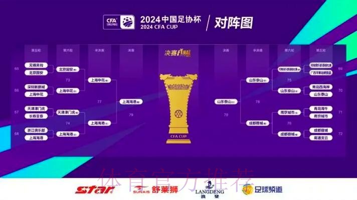 2023中国足协杯开赛 64支球队7轮生死对决彰显全民足球理念